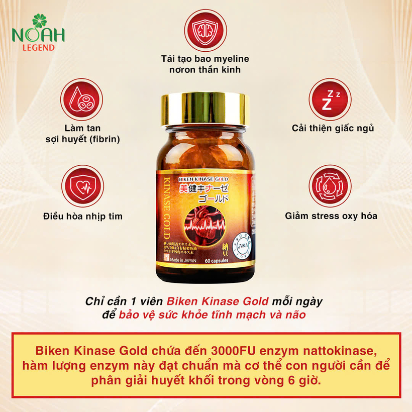 Gallery Biken Kinase Gold -Viên uống hỗ trợ phòng ngừa và hỗ trợ điều trị đột quỵ 5